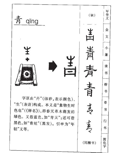 金青 字|左边一个金的字右边一个青念什么急急急~~~~金青